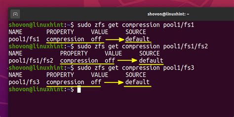 zfs compression performance test|zfs enable compression.